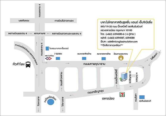 รูปแผนที่