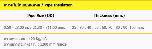 ฉนวนใยหินแบบหุ้มท่อ / Pipe Insulation